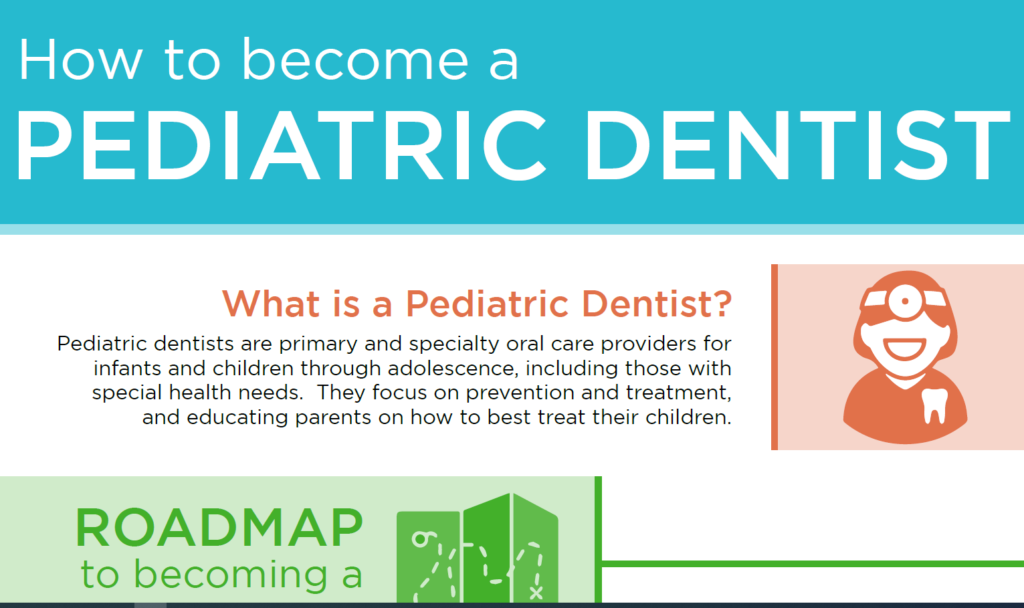 Oral Health Careers Handouts and Worksheets Healthy Smile Learning