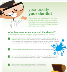 Help children develop an understanding of what to expect when visiting the dentist. 